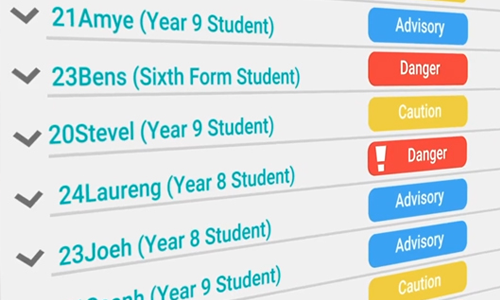 Smoothwall Monitoring System
