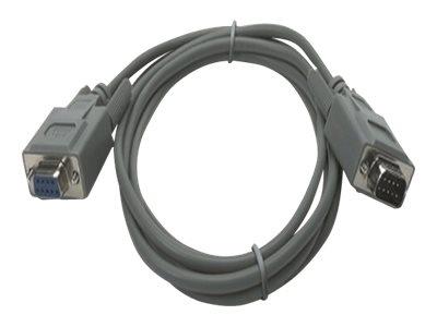 APC NT/LAN Server Signaling Cable
