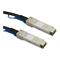 StarTech.com 5m 40G QSFP+ Active DAC Cable