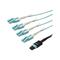 StarTech.com Fiber Breakout Cable 3m MPO / MTP to LC