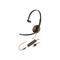 Poly Plantronics Blackwire C3215 USB-C